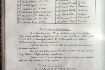 Kronika ČSV ZO Nové Město na Morava