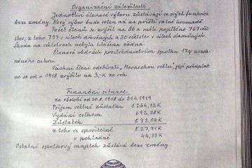 Kronika ČSV ZO Nové Město na Morava