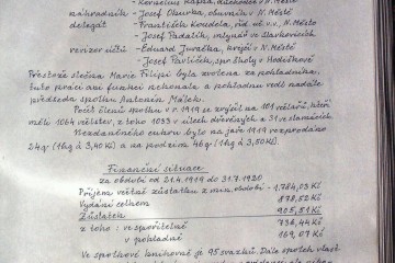 Kronika ČSV ZO Nové Město na Morava