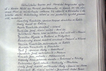 Kronika ČSV ZO Nové Město na Morava