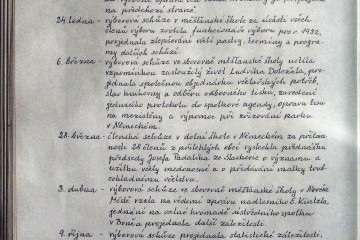 Kronika ČSV ZO Nové Město na Morava