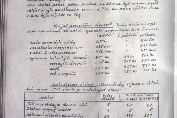 Kronika ČSV ZO Nové Město na Morava