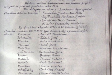 Kronika ČSV ZO Nové Město na Morava